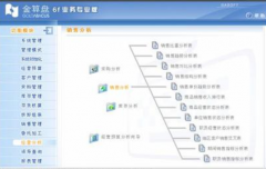 金算盤財務(wù)軟件備份文件是什么格式呢？
