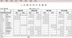 4Fang財務(wù)軟件好用嗎？誰知道??？