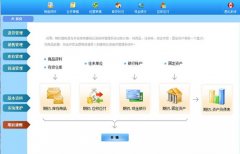 傻瓜進銷存軟件雙單位怎么弄？