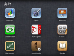 辦公自動化軟件系統(tǒng)是什么樣的系統(tǒng)？