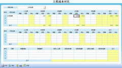 辦公自動(dòng)化軟件是什么？