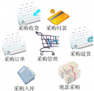 求好用的進銷存軟件下載！