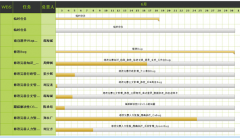 免費(fèi)破解版金和OA辦公系統(tǒng)有嗎？