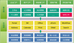 金和C6在蘋果手機上能解壓縮文件正常使用嗎？