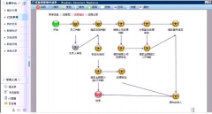 免費OA辦公系統(tǒng)哪個好用？