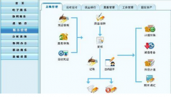 財(cái)務(wù)軟件永久免費(fèi)版