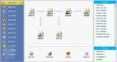 百度上的免費(fèi)企業(yè)管理軟件真多，怎么選擇呢？