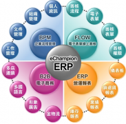 免費ERP系統(tǒng)從哪下載?