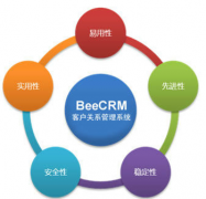 企業(yè)銷售管理軟件可以免費試用的？誰知道？