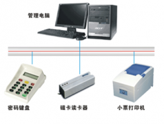 求一款簡(jiǎn)單的免費(fèi)會(huì)員管理系統(tǒng)！