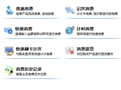 免費(fèi)會(huì)員管理軟件美容美發(fā)版哪里有？