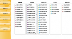 誰能提供免費會員管理軟件？