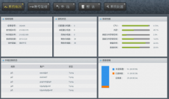 最好的免費(fèi)文檔管理軟件？