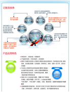 用友T1都有哪些產(chǎn)品？