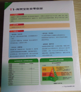 用友t1商貿(mào)版怎么進行反結(jié)賬