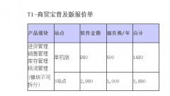 哪位大神知道用友T1商貿(mào)寶批發(fā)零售版如何停用往來單位？