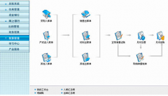 用友T3普及版能實現(xiàn)多用戶操作嗎？