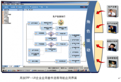 用友ERP-U8打不開(kāi)了是怎么回事？