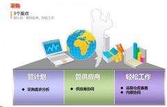 請問到哪里下用友t+?。?>
            </a>
        </div>
        <h4 class=