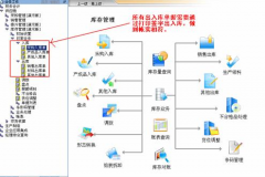 安裝用友U6步驟是怎樣的？