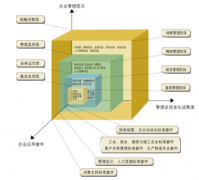 用友普及型U6，憑證打印問題？