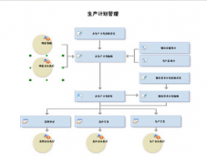關(guān)于用友U872有人比較了解嗎？