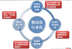 哪里有用友U890下載的地址?。?>
                    </a>
                </div>
                <div   id=