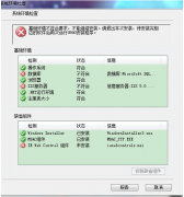 用友U890入庫調(diào)整單不得行，怎么處理？