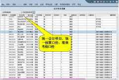 用友nc系統(tǒng)是怎么登錄的？我一直登不上！