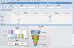 有用友CRM免費軟件下載嗎？急需要！