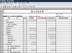 用友財務(wù)軟件現(xiàn)在最新版本是什么？
