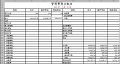 用友財務(wù)軟件哪里可以免費下載？