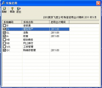 用友財務軟件跟用友通t3有什么區(qū)別？