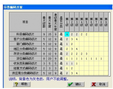 用友暢捷通T3如何安裝？順序是怎樣的？