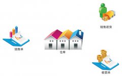 免費(fèi)進(jìn)銷存管理存軟件好用版