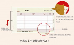 哪個(gè)在賣用友表單軟件、會(huì)計(jì)憑證紙的？