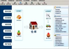 免費進銷存系統(tǒng)?