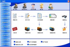 免費(fèi)進(jìn)銷存管理軟件哪位知道？