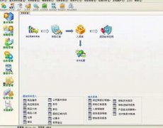 進銷存免費版有哪些？？