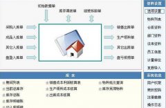 有沒免費倉庫管理的軟件