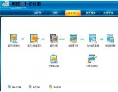 用友T1商貿(mào)寶普及版卸載后重新安裝后單子打不開(kāi)是怎么回事啊