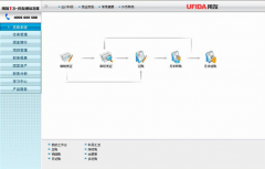 用友會(huì)計(jì)軟件如何建賬