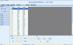 用友系統(tǒng)倉庫檔案設(shè)置,報廢倉是否參與MRP運(yùn)算？
