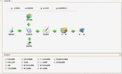 單機(jī)版用友軟件如何破解成網(wǎng)絡(luò)版？