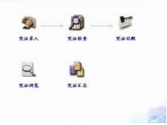 用友T6 3.3單機版出現(xiàn)的問題