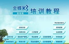 金蝶K3系統(tǒng)是屬于哪一類的軟件？對企業(yè)有什么好處？