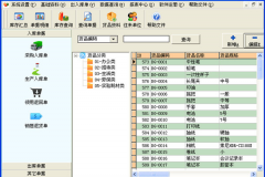 實施煙臺倉庫管理系統(tǒng)，所常見問題如下