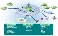 ＂金蝶財(cái)務(wù)軟件（破解版）下載！