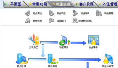 蘇州物業(yè)管理系統顧問目標