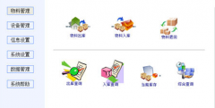 倉庫管理系統(tǒng)之產(chǎn)品進(jìn)出倉管理流程